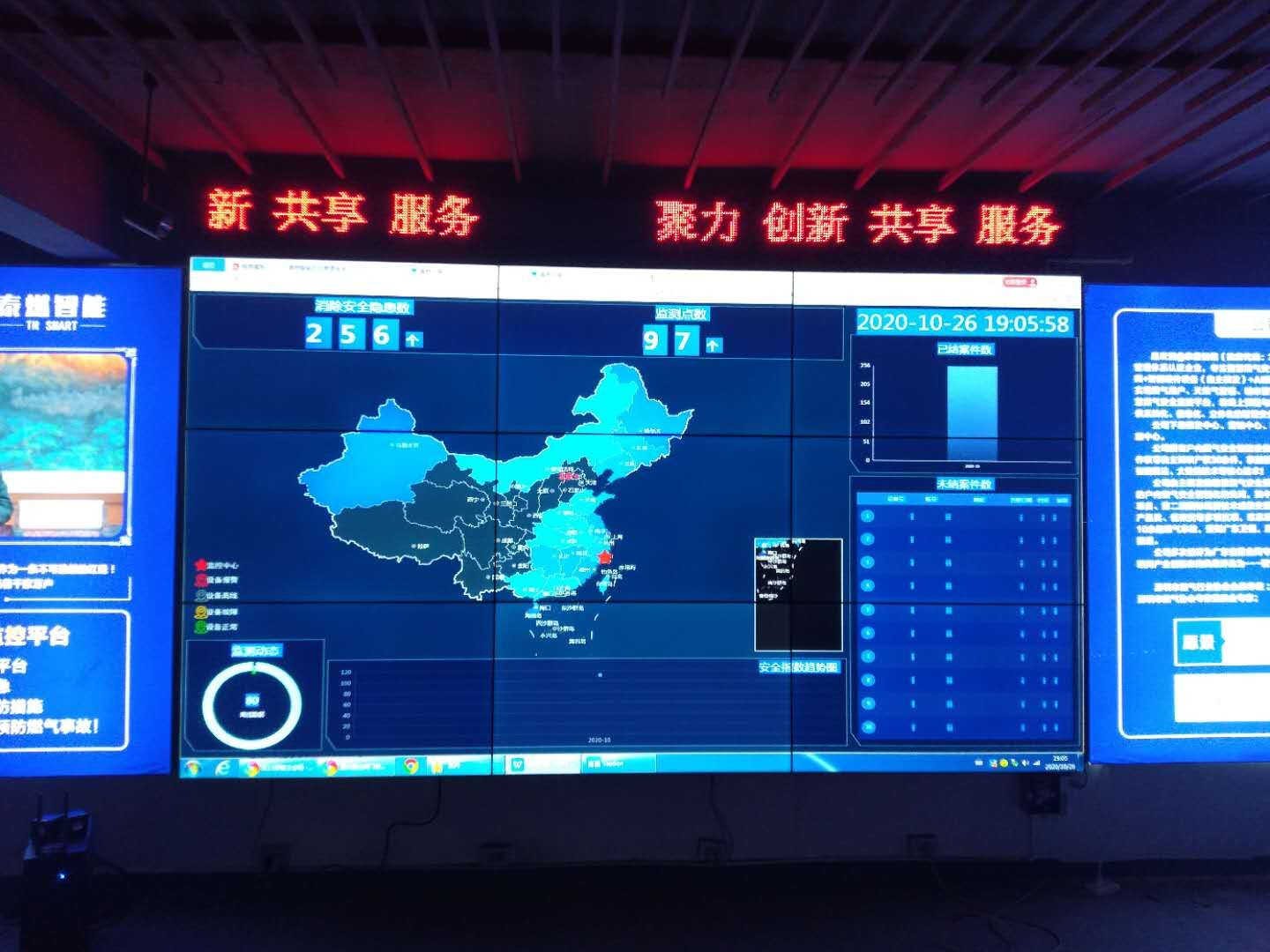 燃?xì)獍踩悄芑Π踩a(chǎn)