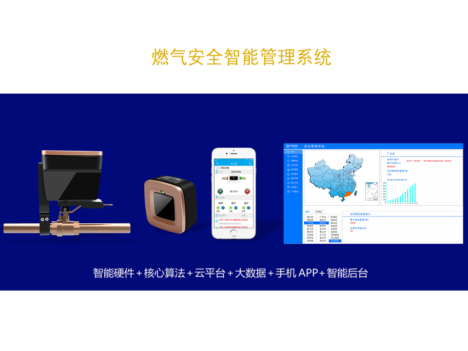 智慧安防的六大運(yùn)用場景